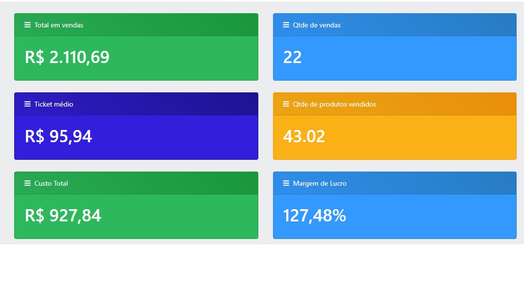 Relatórios Gerenciais e Dashboards - Imagem 1