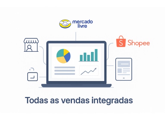 Integração com Marketplaces